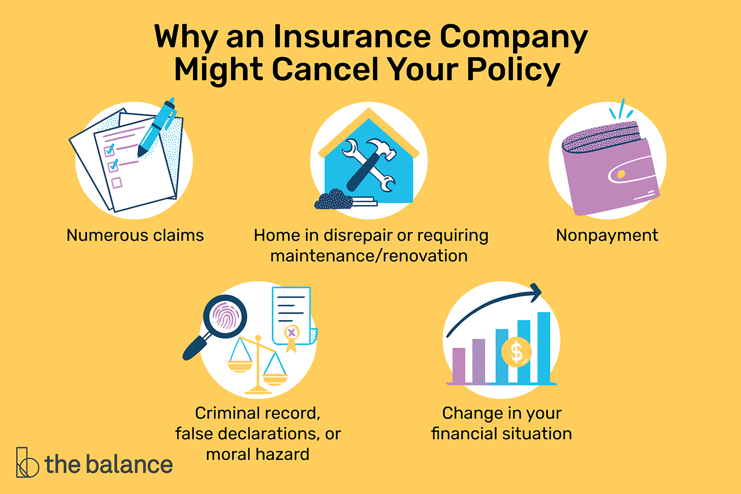 What to Do If Insurance Company Cancels Your Policy: Immediate Steps