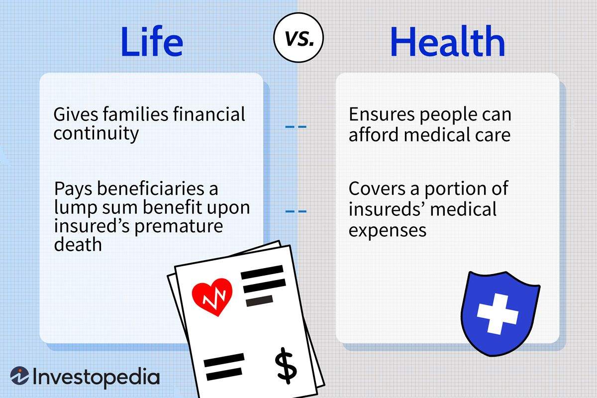 Which is Better Health Insurance Or Life Insurance