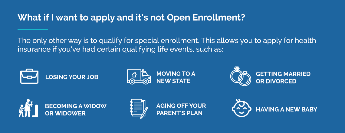 Can You Cancel Health Insurance When It is Not Open Enrollment? Discover Your Options