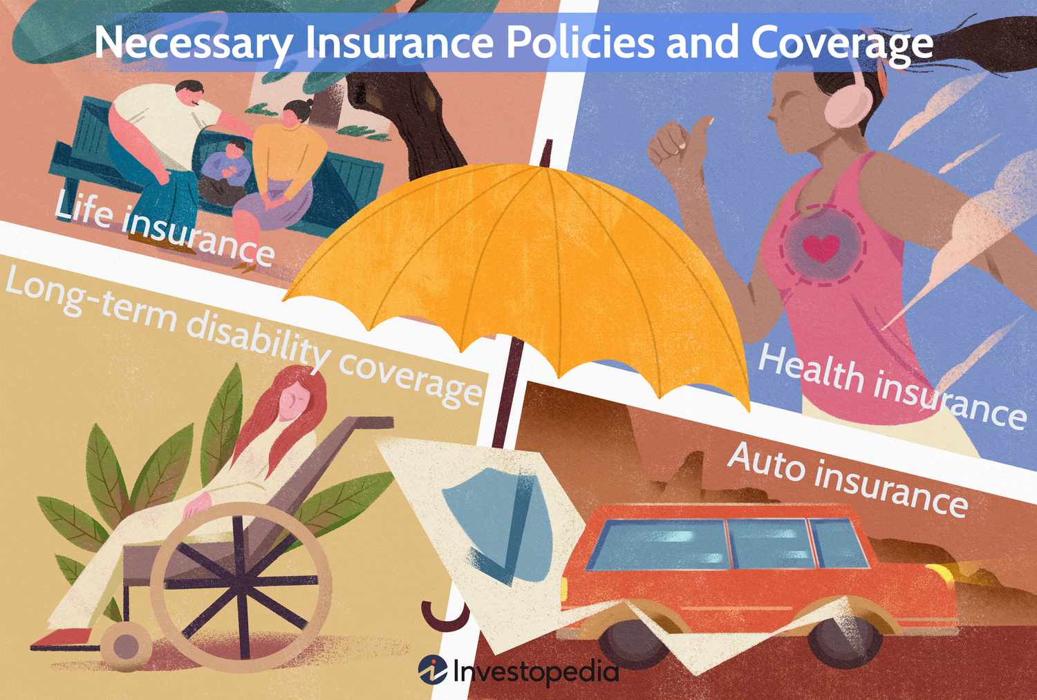 Why is It Important to Compare Auto Insurance Premiums: Save Big!