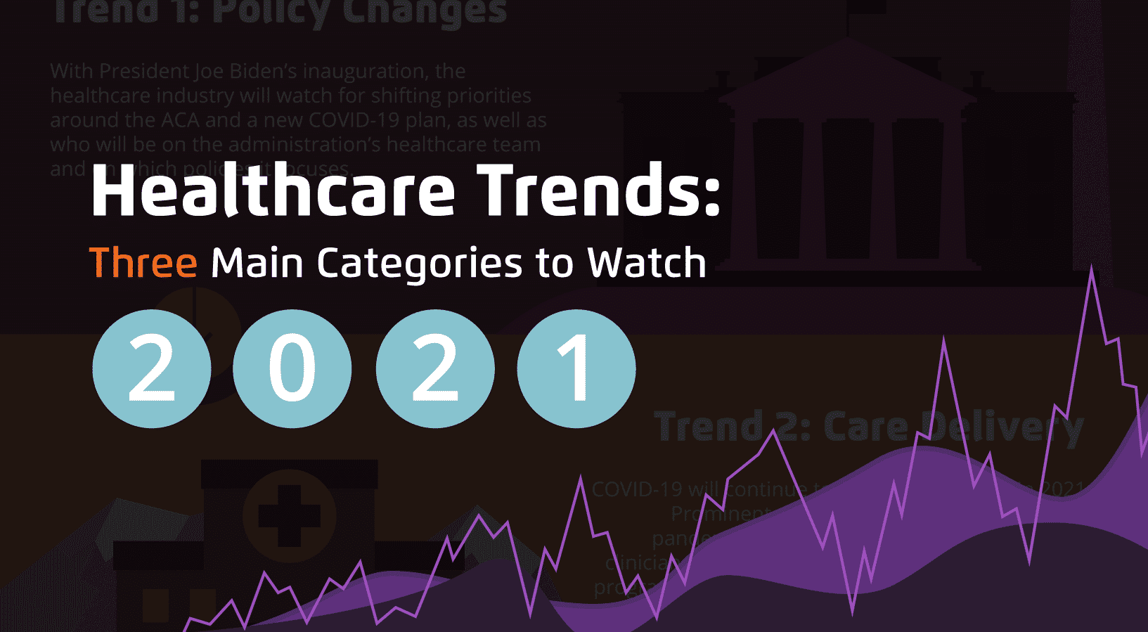 What Emerging Trend in Health Care Will Need to Be Watched: AI Innovations