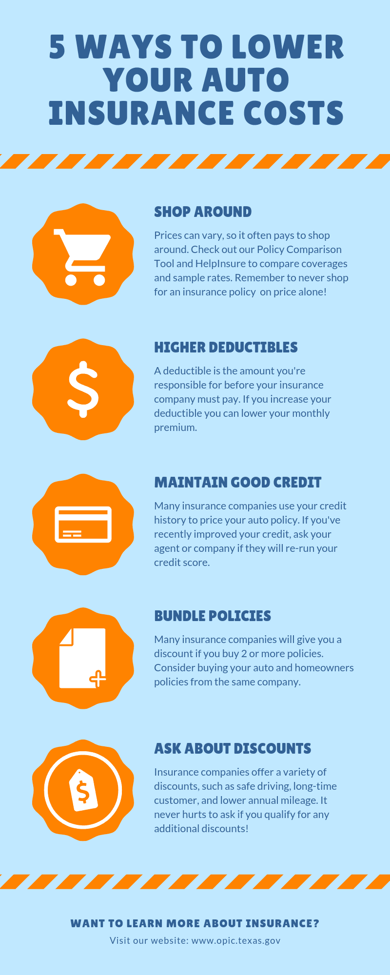Why is It Important to Compare Auto Insurance Premiums: Save Big!