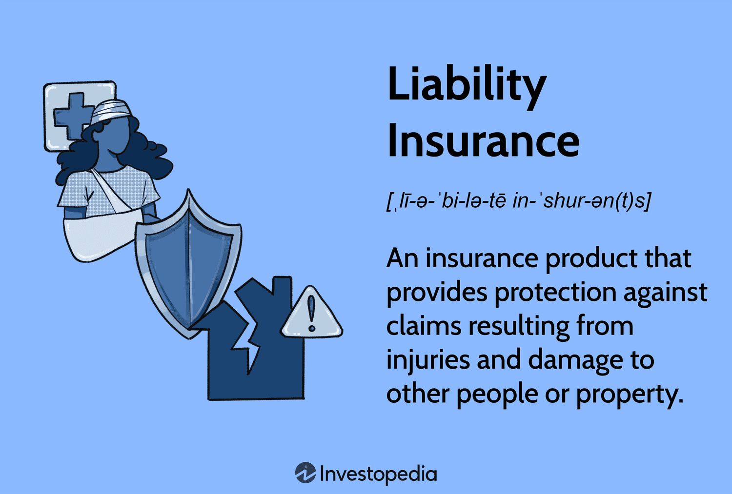 What is the Difference between Business Insurance And Public Liability: Explained