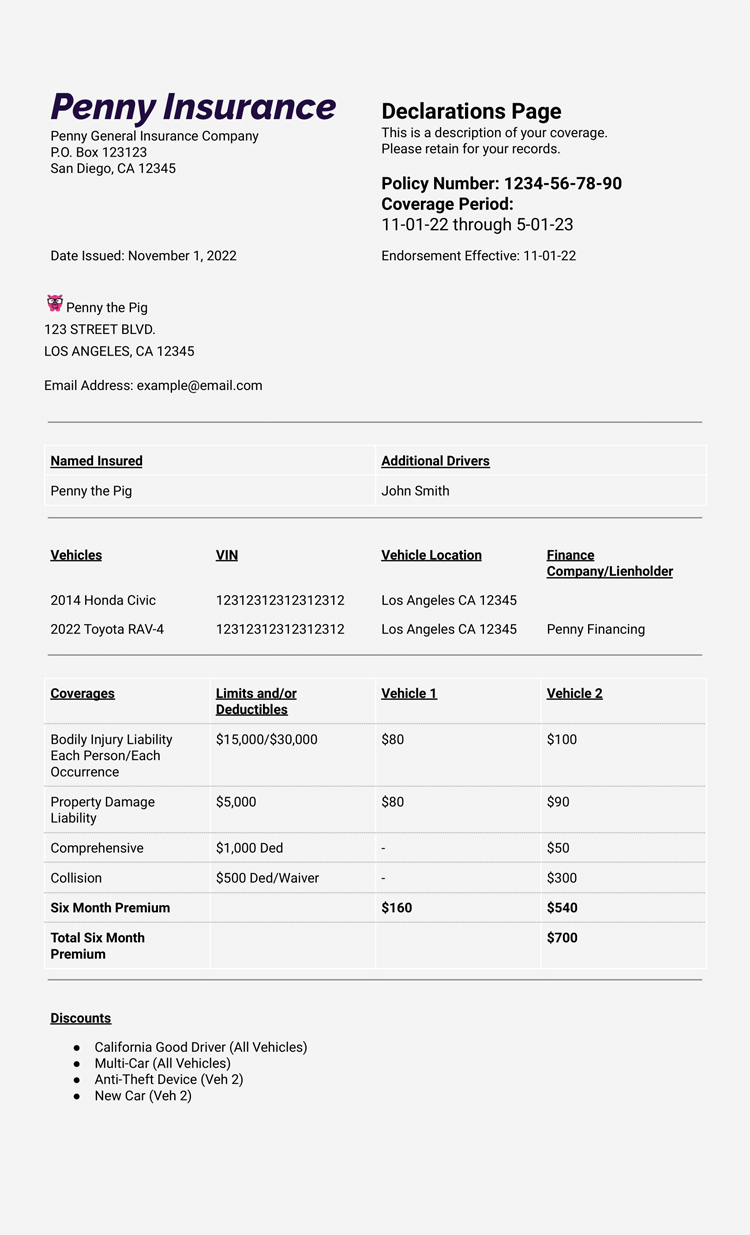 Car Insurance Declaration Page: Essential Facts You Must Know