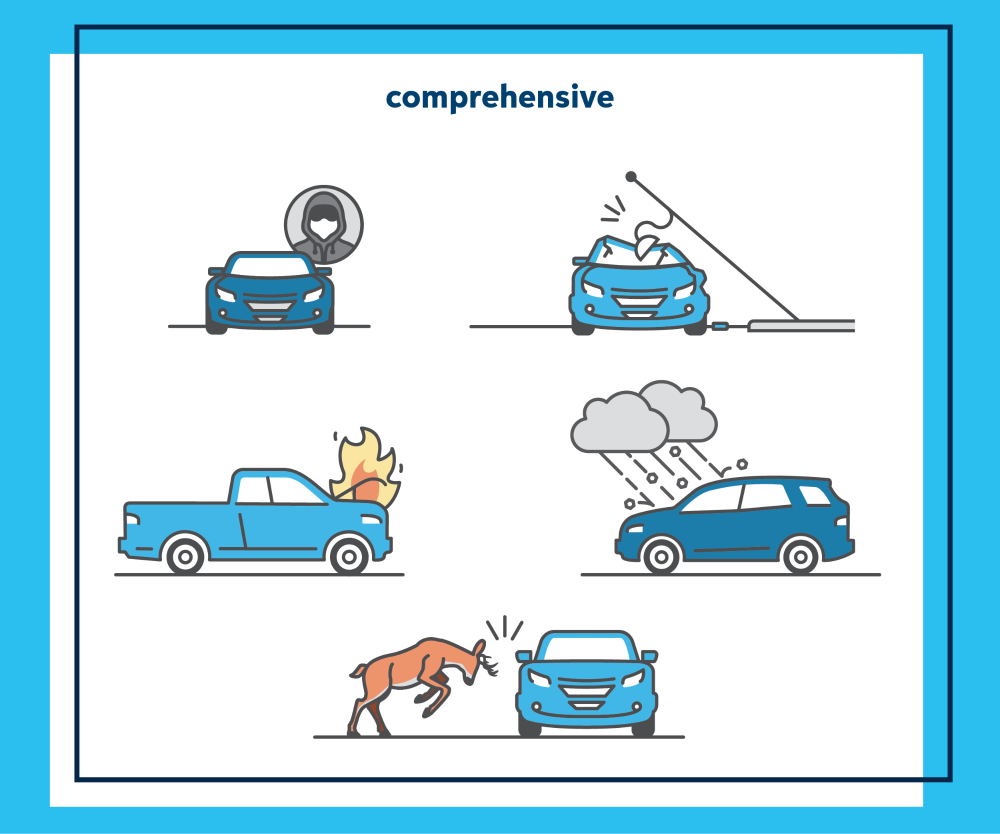 Car Insurance Comprehensive: Ultimate Guide to Full Coverage Benefits