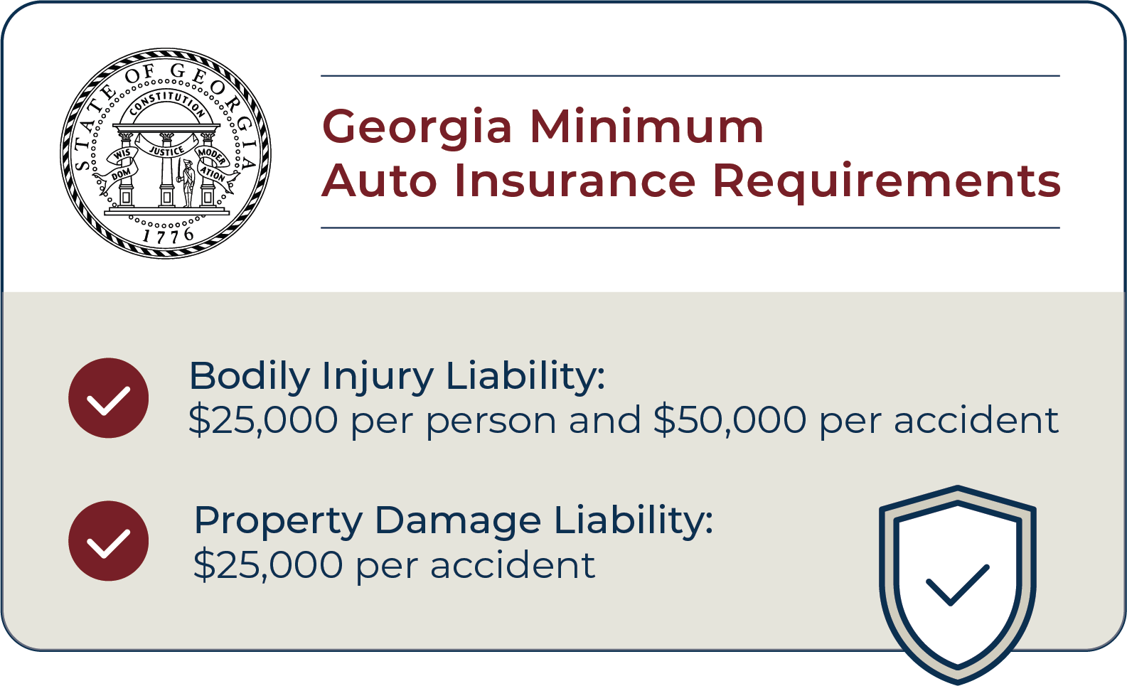 Car Insurance Georgia: Affordable Plans & Expert Tips 2026