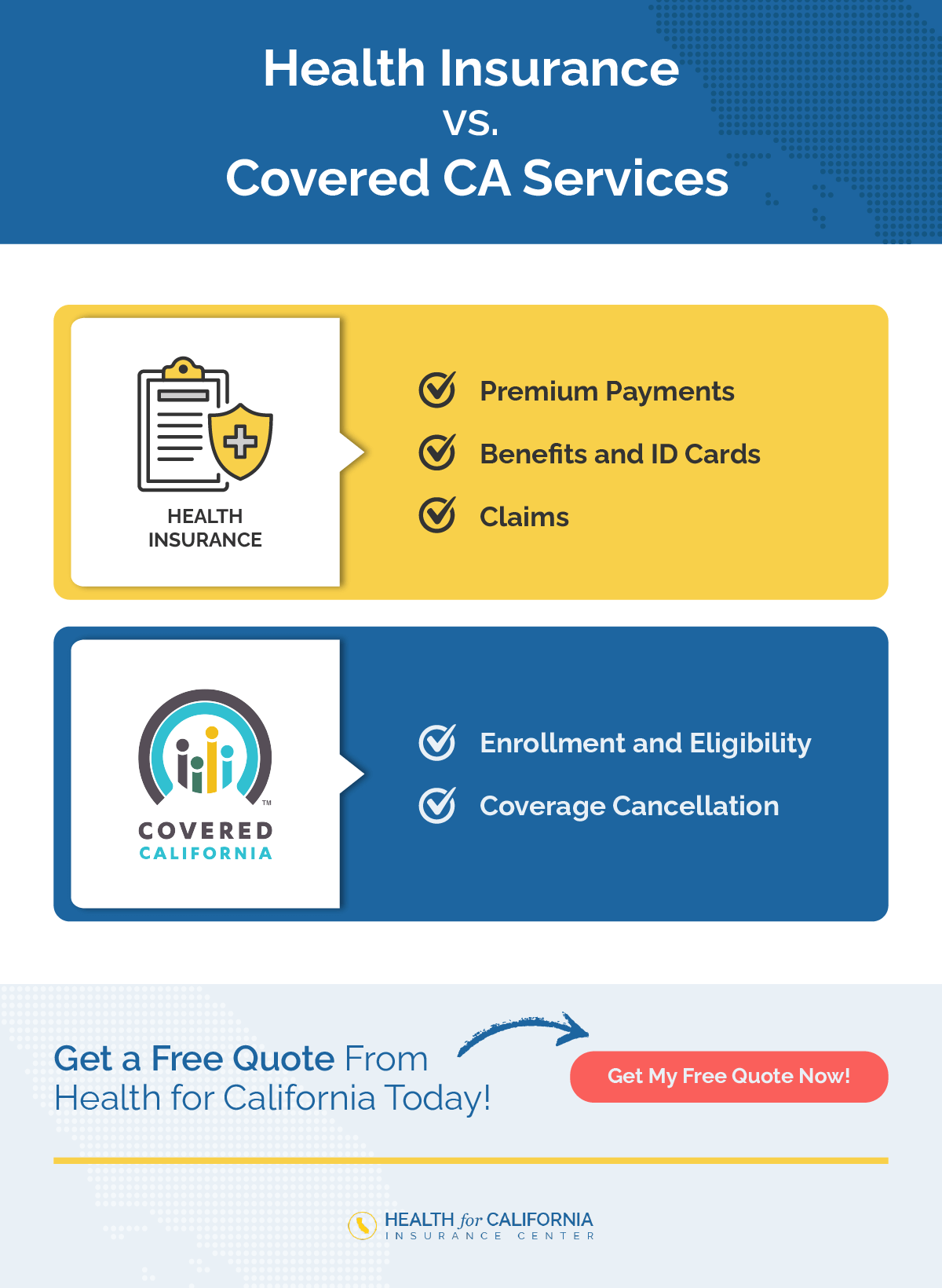 California - Why Do Health Care Sites Rarely Show Blue Cross Blue Shield?