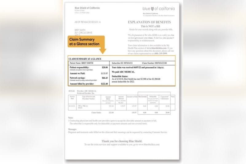 California – Why Do Health Care Sites Rarely Show Blue Cross Blue Shield?