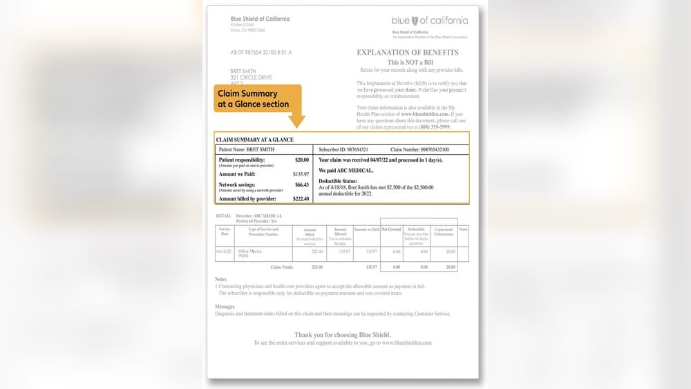 California Why Do Health Care Sites Rarely Show Blue Cross Blue Shield?