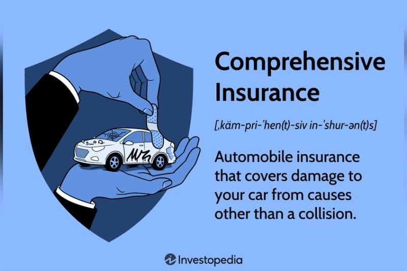 Car Insurance Comprehensive: Ultimate Guide to Full Coverage Benefits