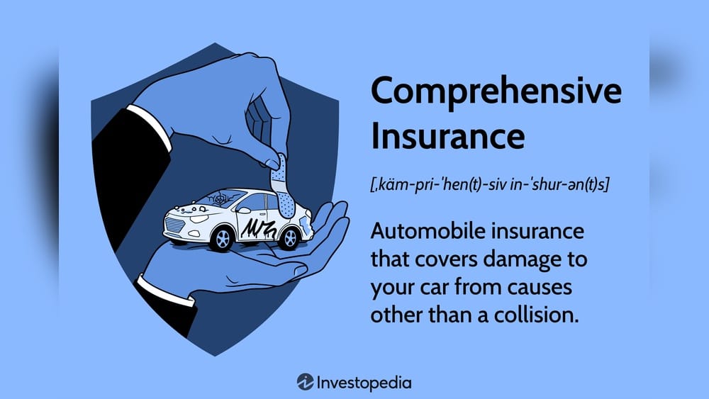 Car Insurance Comprehensive