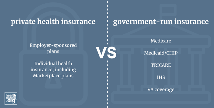 Chip Vs. Employer Health Insurance: Key Differences You Must Know
