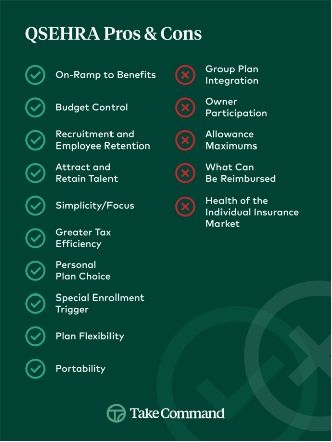 Qsehra: Ultimate Guide to Boost Your Business Success